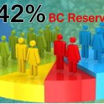 bc reservations