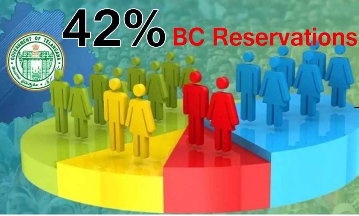 bc reservations